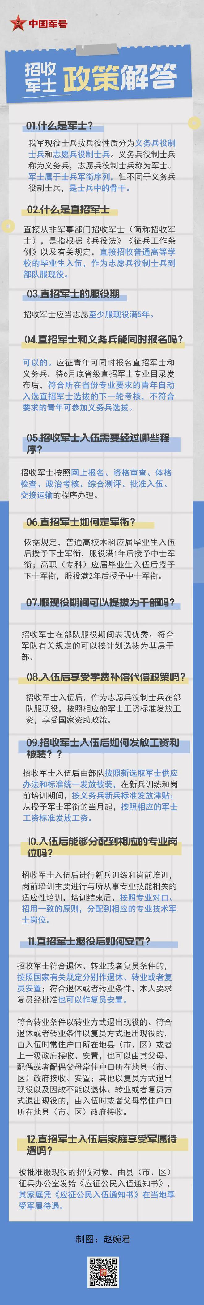 2024直招军士！这些人可报……(图4)