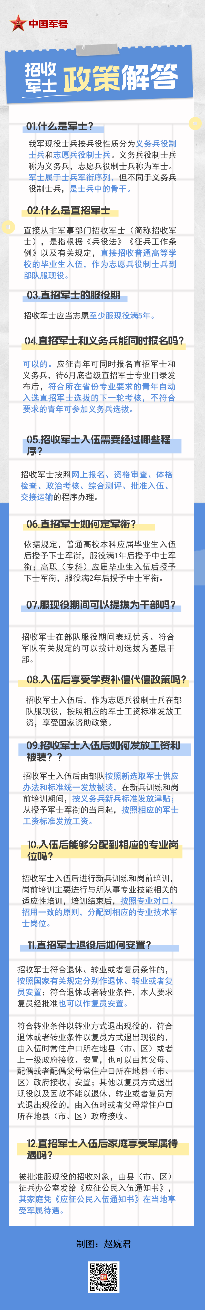2024直招军士新消息来了！(图4)