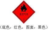 2024山西危险品运输从业资格考试题库(图5)