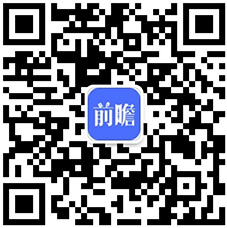 重磅！2024年中国及31省市航空维修行业政策汇总及解读（全）聚焦数字技术融合(图4)