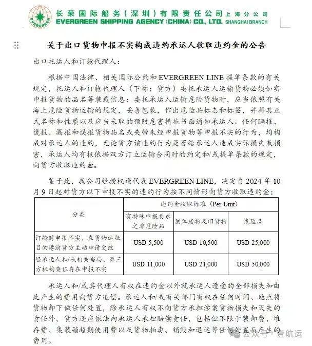 重磅！马士基MSDS审核新规危险品鉴别责任将划归托运人丨壹航运(图5)