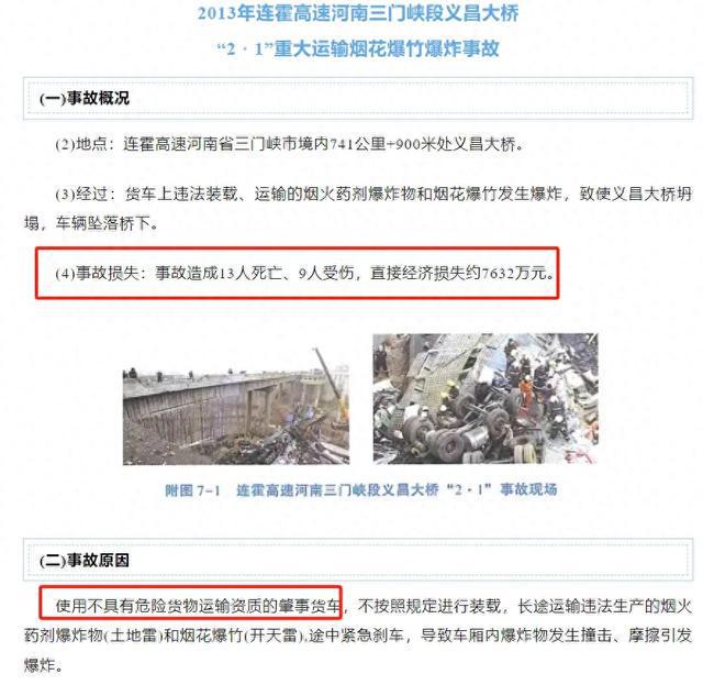 坚决对普货车运输危货的乱象说“不”该终结了(图1)
