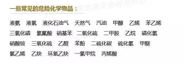 普通货车装载危化品非法运输“驶”不得！(图4)